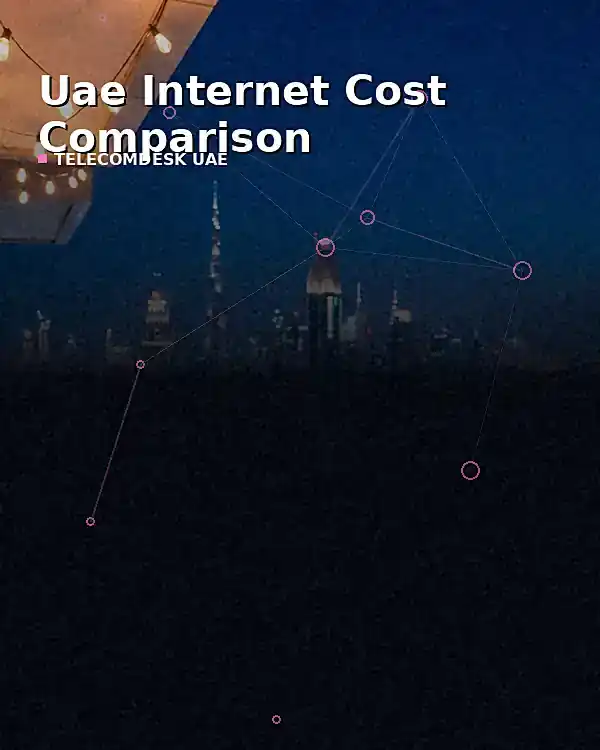 What UAE home internet actually costs: total-contract maths, not headl